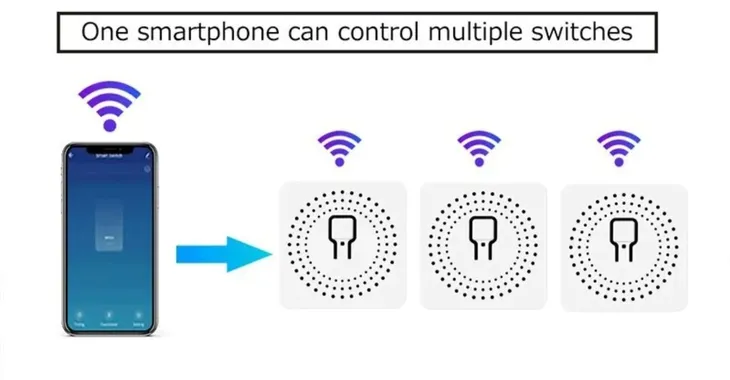 wifi-mini-tuya-smart-switch-16a-diy-inteligentny-przelacznik-kod-producenta-ezn33089302