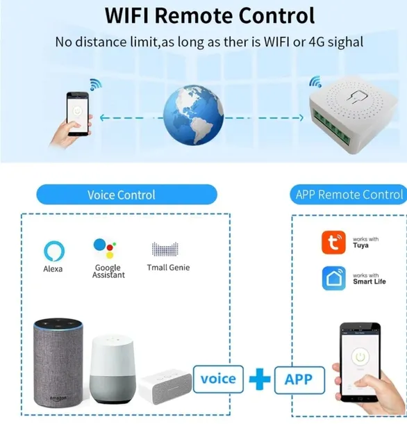 wifi-mini-tuya-smart-switch-16a-diy-inteligentny-przelacznik-komunikacja-wifi