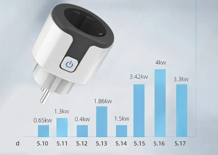 biale-gniazdo-tuya-zigbee-16a-zdalne-gniazdko-watomierz-programator-komunikacja-zigbee