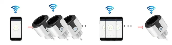 biale-gniazdo-tuya-zigbee-16a-zdalne-gniazdko-watomierz-programator-zawiera-baterie-nie