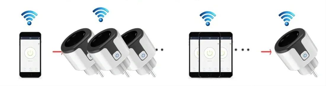 biale-gniazdo-tuya-zigbee-16a-zdalne-gniazdko-watomierz-programator-stan-nowy