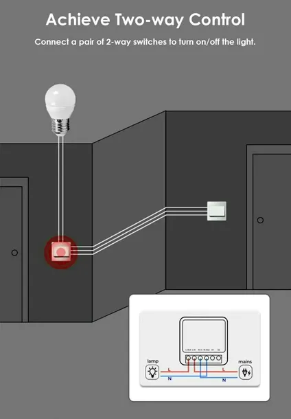 tuya-zigbee-inteligentny-przelacznik-diy-mini-smart-switch-marka-bez-marki