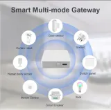tuya-zigbee-3-0-inteligentna-multi-bramka-hub-multi-mode-bluetooth-zigbee-kod-producenta-rsh-gw006