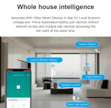 tuya-zigbee-3-0-inteligentna-multi-bramka-hub-multi-mode-bluetooth-zigbee-stan-nowy-stan-opakowania-oryginalne