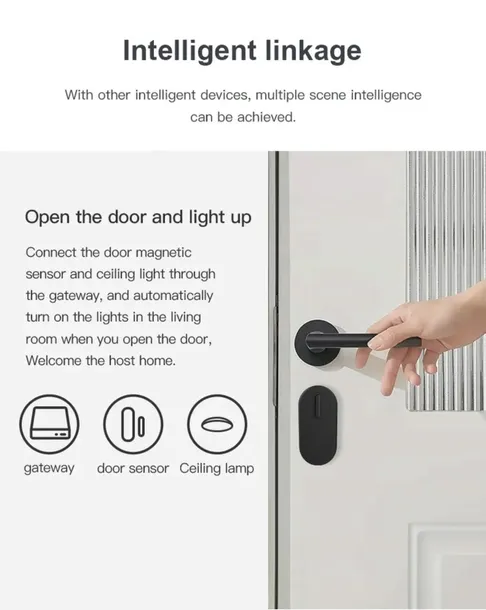 tuya-zigbee-3-0-inteligentna-multi-bramka-hub-multi-mode-bluetooth-zigbee-stan-nowy-kod-producenta-rsh-gw006