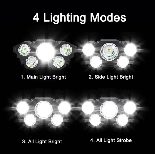 latarka-czolowa-led-t21-waga-150-g