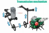 ruchome-klocki-mucha-285-pcs-zbuduj-sam-marka-inna