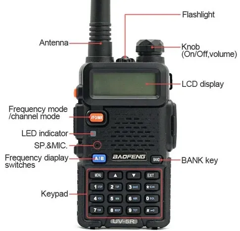 baofeng-uv-5r-czarny-stan-nowy