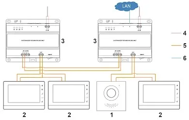 switch-vtns2003b-2-dahua-2-wire-zawiera-baterie-nie