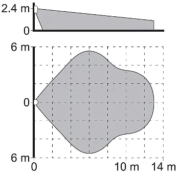 czujka-dualna-mikrofala-pir-grey-plus-satel-rodzaj-ruchu