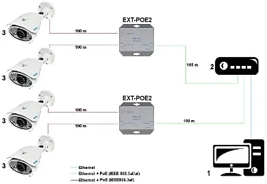 extender-ext-poe2-pulsar-stan-nowy