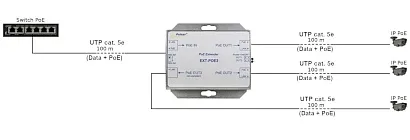 extender-ethernet-poe-ext-poe3-pulsar