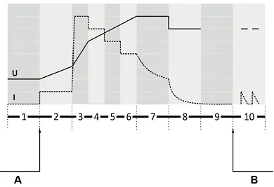 ladowarka-mw-sc4b-mw-power-marka-mw-power