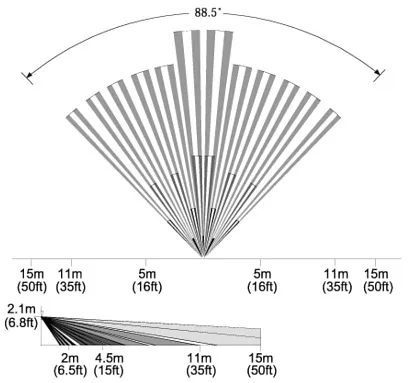 czujka-pir-476-p2c-paradox-marka-paradox