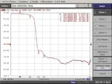filtr-lte-tf-005-stan-nowy-marka-terra