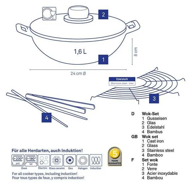 wok-5-elementow-sred-24-cm-marka-kela