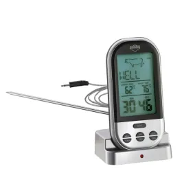 termometr-do-mies-kuchenprofi-115-x-7-cm