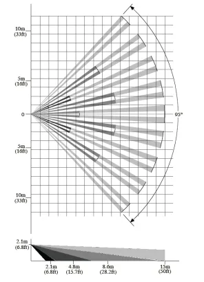 czujka-pir-bingo-plus-vidicon-stan-nowy