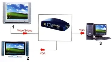 konwerter-vga-video-ax-2560-marka-delta