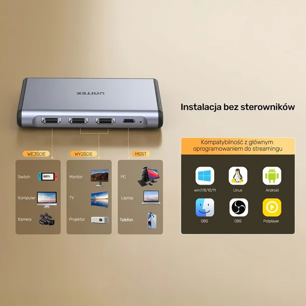 4k-60hz-video-capture-card-stan-nowy-marka-unitek