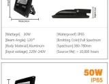 halogen-grow-50-w-led-do-uprawy-roslin-stan-nowy