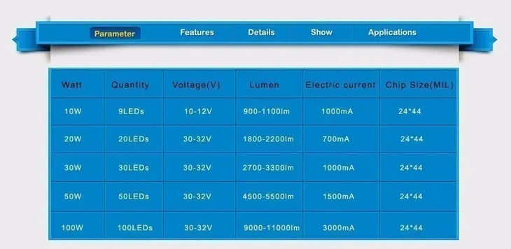 dioda-cob-modul-led-50-w-neutralna-do-halogena-barwa-swiatla-bialy-neutralny