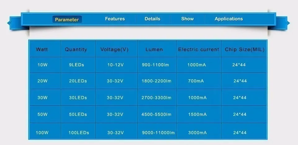 dioda-cob-modul-led-50-w-neutralna-do-halogena-barwa-swiatla-bialy-neutralny