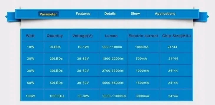 dioda-cob-modul-led-50-w-neutralna-do-halogena-temperatura-barwowa-5500-k-barwa-swiatla-bialy-zimny