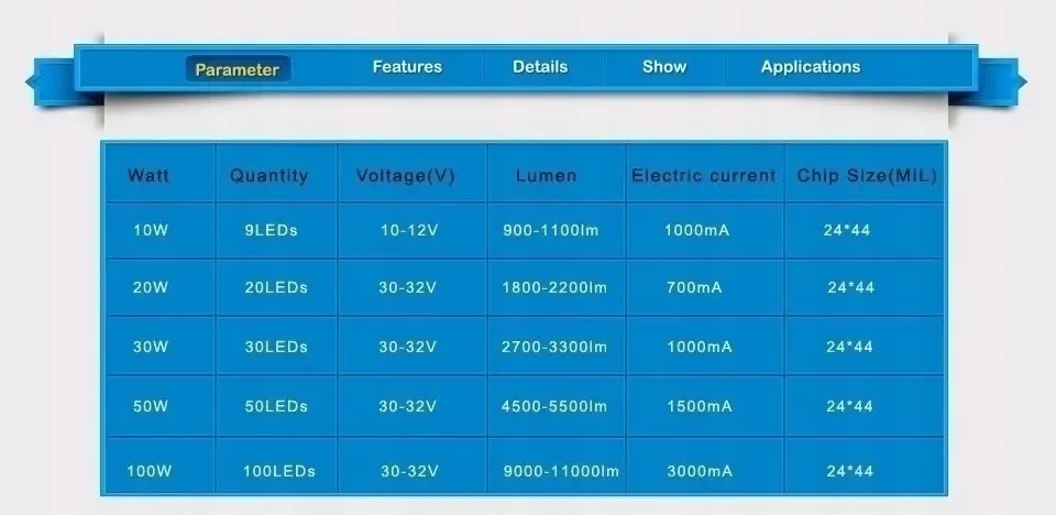 dioda-cob-modul-led-50-w-neutralna-do-halogena