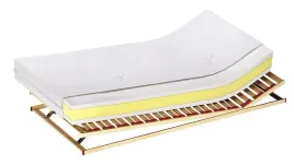 kolo-laguna-thermo-200x200-materac-termoelastyczny