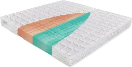 materac-piankowy-natur-biogreen-h2-h3-180x220