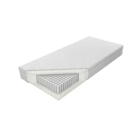 materac-sprezynowy-venus-multipocket-h2-h3-140x200