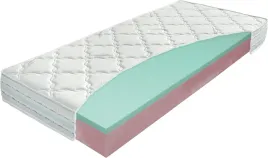 materac-termoelastyczny-viscogreen-lux-h2-180x220