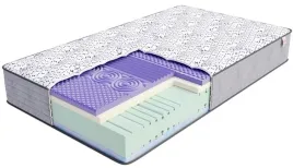 materac-piankowy-fdm-brillante-180x200-x-26cm-h4