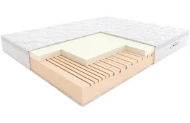 materac-piankowy-hilding-140-x-200-x-21cm-h3-h4