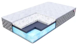 materac-piankowy-fdm-modernos-180x200-x-28cm-h5