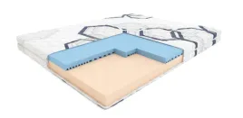 materac-piankowy-hilding-funky-120-x-200-x-15cm-h2-h3-h4