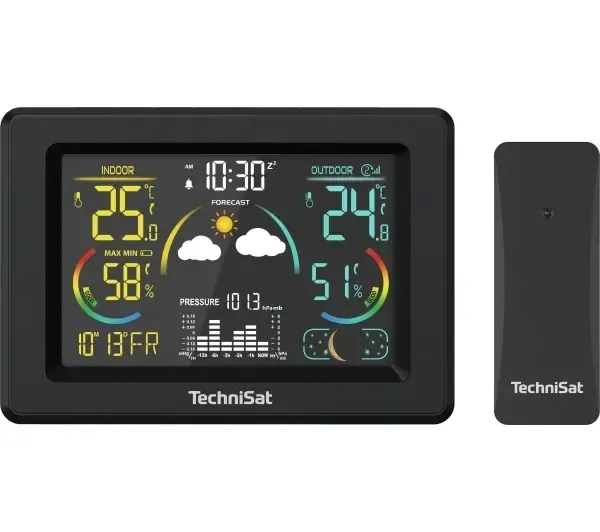 stacja-pogody-technisat-imeteo-600