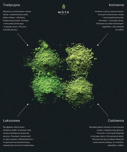 moya-matcha-codzienna-50g-stan-opakowania-oryginalne