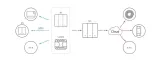 przelacznik-sonoff-m5-3c-80-wifi-rodzaj-przelacznik-cechy-dodatkowe-lacznosc-z-wifi