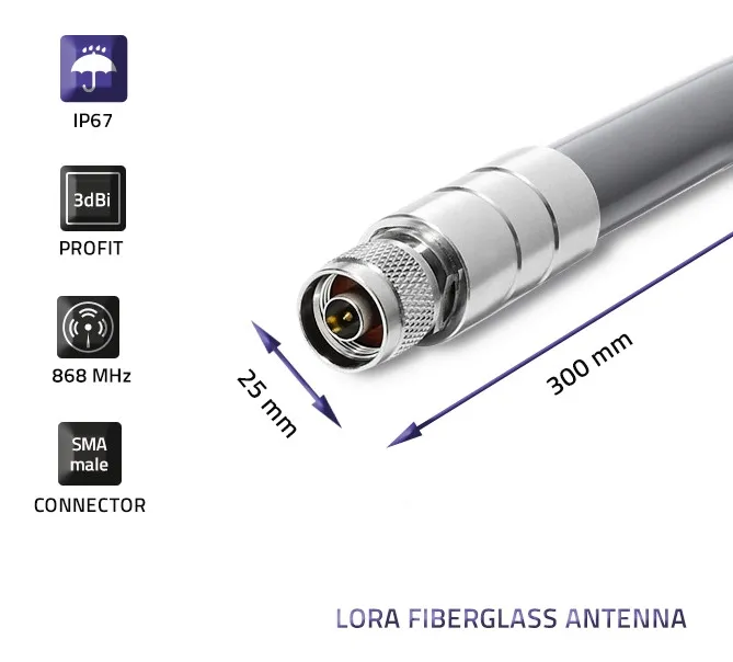 antena-dookolne-qoltec-57023-certyfikat-ce-kod-producenta-57023