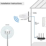 antena-kierunkowa-qoltec-57061-waga-z-opakowaniem-0-51-kg