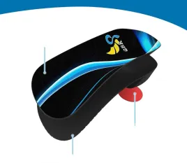 wkladki-ortopedyczne-3-4-zapalenie-powiezi-plaskostopie-bol-piety-rozmiar-l