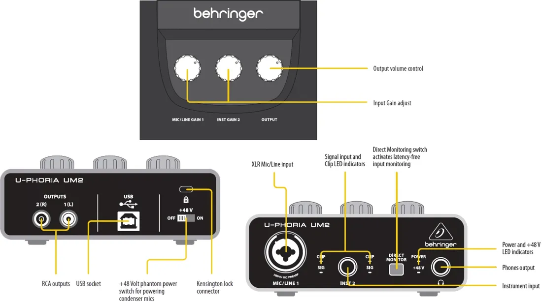 behringer-u-phoria-um2-usb-audio-interfejs-xlr-jack-63-mm-rca-marka-behringer