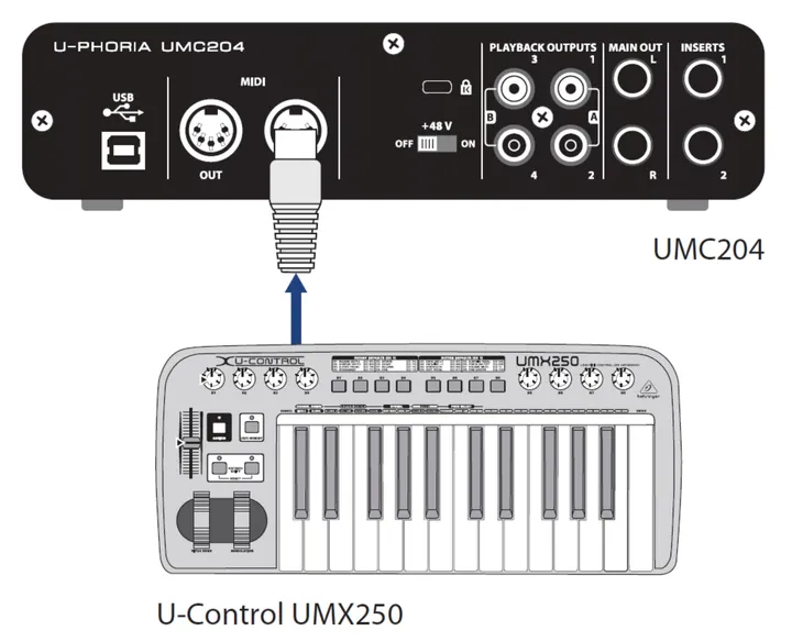 behringer-u-phoria-um2-usb-audio-interfejs-xlr-jack-63-mm-rca-marka-behringer-certyfikat-ce