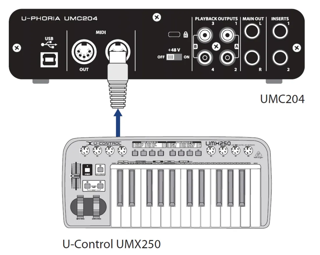 behringer-u-phoria-um2-usb-audio-interfejs-xlr-jack-63-mm-rca-marka-behringer
