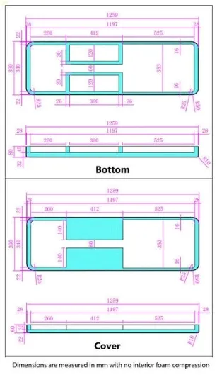 case-na-gitare-basowa-thomann-z-abs