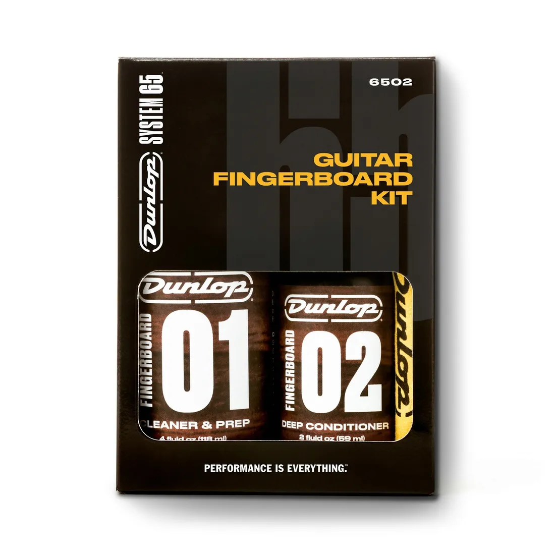 plyn-do-podstrunnic-dunlop