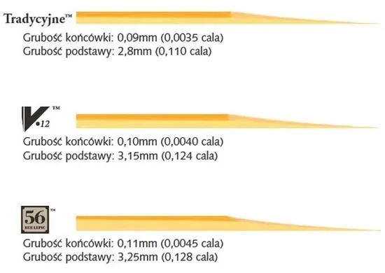 stroik-do-klarnetu-vandoren-waga-z-opakowaniem-0-02-kg-marka-vandoren