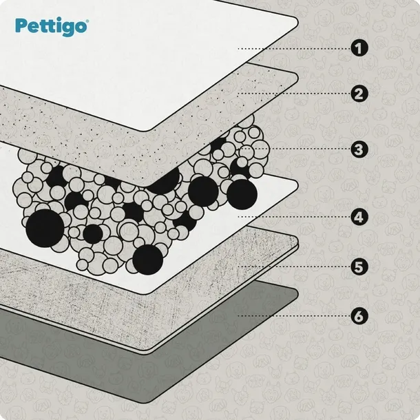grube-podklady-maty-dla-psa-nauka-sikania-higieniczna-dla-psa-60x90-stan-nowy